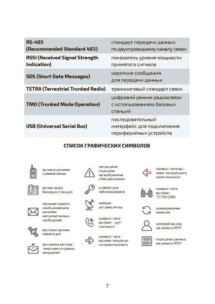 Радиостанция портативная Р-187-П1 «АЗАРТ» по 2.2А (режим открытой связи). Памятка оператору - зображення 7
