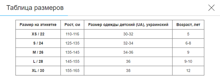 Форма футбольна дитяча із символікою збірної УКРАЇНА (поліестер, розмір S, Жовтий) (CO-3573-UKR_Жовтий_S-24,_зростання) - зображення 5