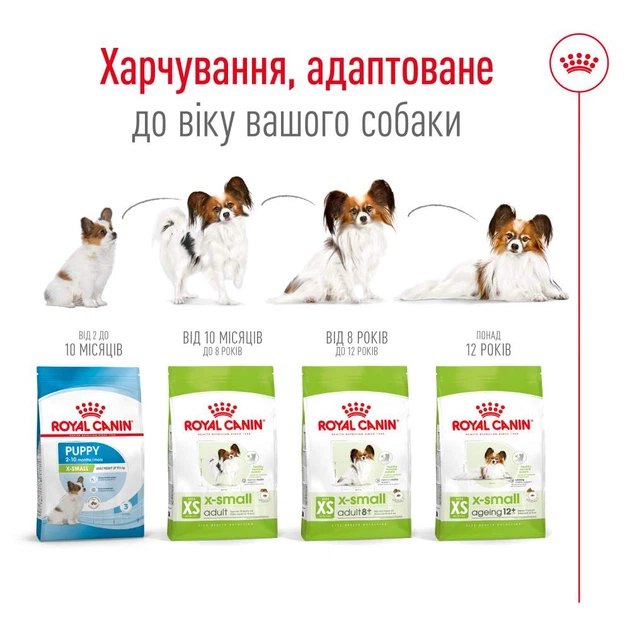 Royal Canin X-Small Adult сухий корм для собак 3 кг - изображение 5