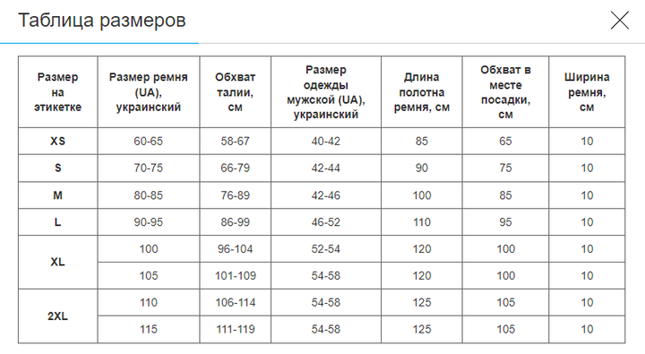 Пояс для пауерліфтингу шкіряний Zelart Pro (шкіра, ширина-4in (10см), розмір L, з підкладкою для спини, червоний) - Фото 6 Пояс для пауерліфтингу шкіряний Zelart Pro (шкіра, ширина-4in (10см), розмір L, з підкладкою для спини, червоний) - зображення 6