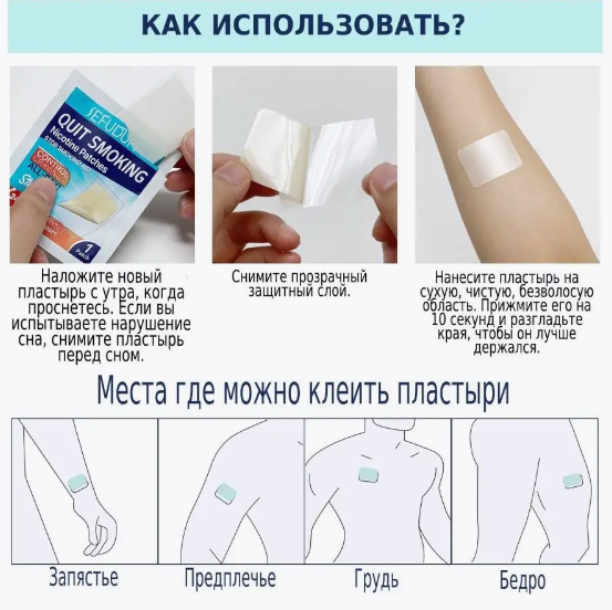 Антиникотиновый трансдермальний пластырь Anti smoke Patch SEFUDUN 1 уп/60 штук бросить курить (II) 32662 - изображение 3
