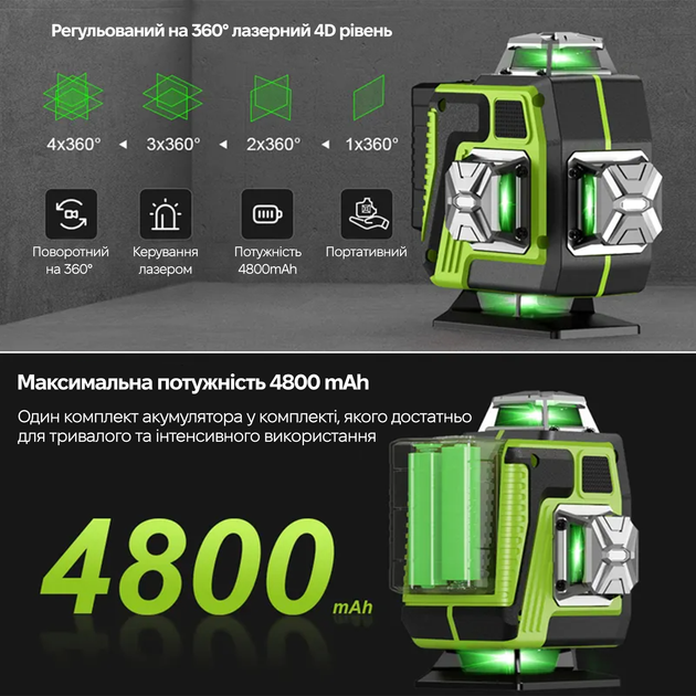 Лазерний рівень (нівелір) Inspire LLX-360-11 – фото, відгуки