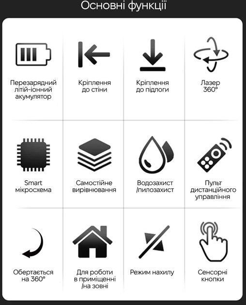 Лазерный уровень (нивелир) Inspire LLX-360-11 - изображение 6