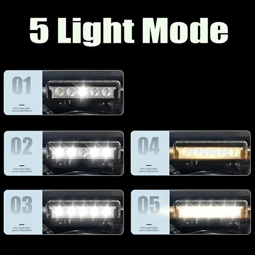 Фара потужна FY-339B-5LED(white+yellow), для електросамоката Waterproof, Li-Ion акум., ЗУ Type-C - Фото 5 Фара потужна FY-339B-5LED(white+yellow), для електросамоката Waterproof, Li-Ion акум., ЗУ Type-C - зображення 5