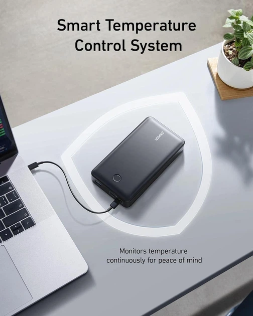 Повербанк Anker 537 Power Bank (PowerCore 24K for Laptop) 24 000
