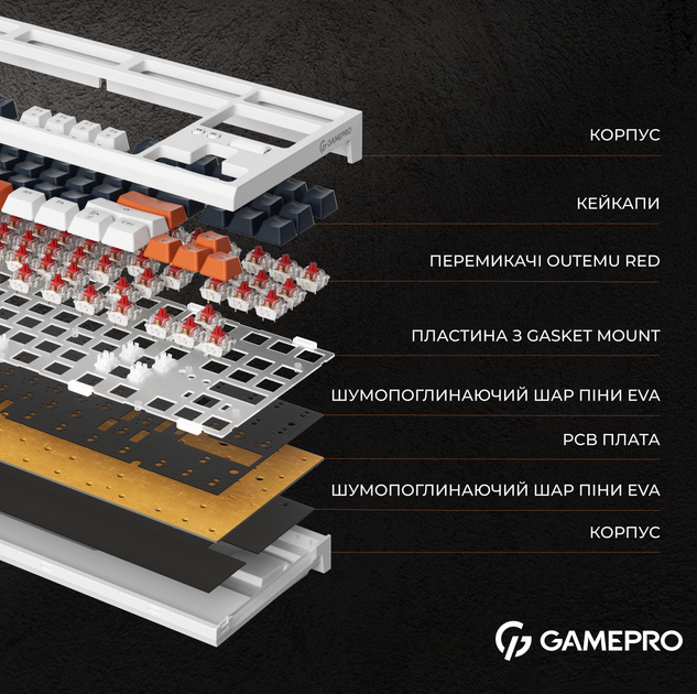 Клавиатура механическая проводная GamePro MK180W Hot-Swap