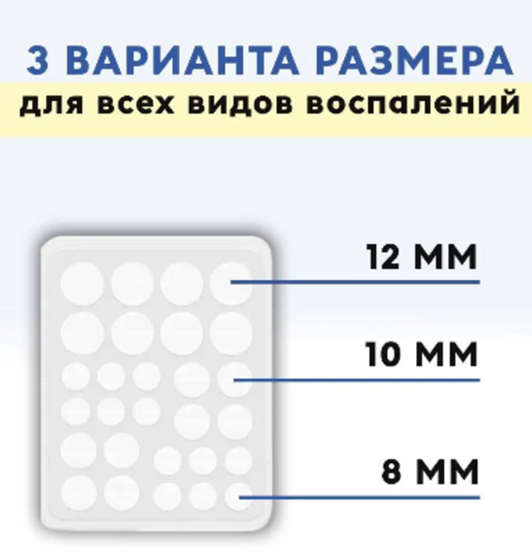 Патчи от акне прыщей и воспалений дневные и ночные набор LANBENA (II) 26294 2ф - изображение 4