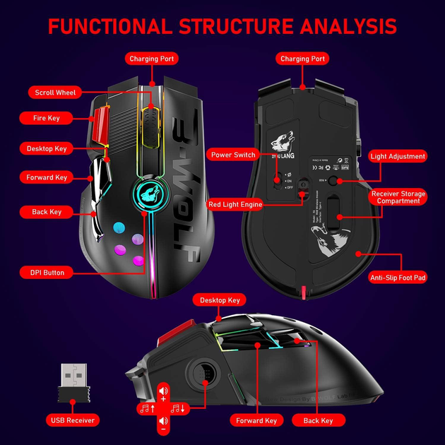 Беспроводная игровая мышь UrChoiceLtd X6 PRO, ультралегкая, сенсор Pixart PAW3325, до 12000 DPI, 2,4G/USB-C, 6 программируемых кнопок, аккумулятор 1000 мАч, для ПК/MAC/PS4/XBOX (черный) - изображение 9