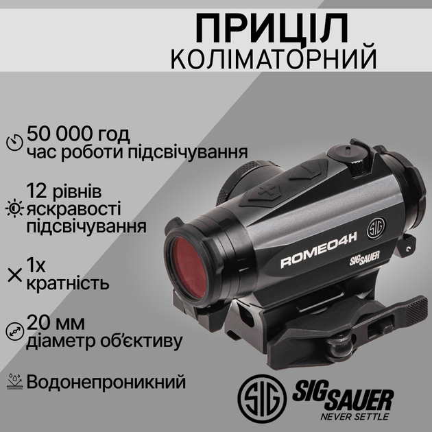 Приціл коліматорний Sig Sauer Optics Romeo 4h Ballistic Circle Dot 0.5 MOA Adj Graphite SOR43011 - зображення 1