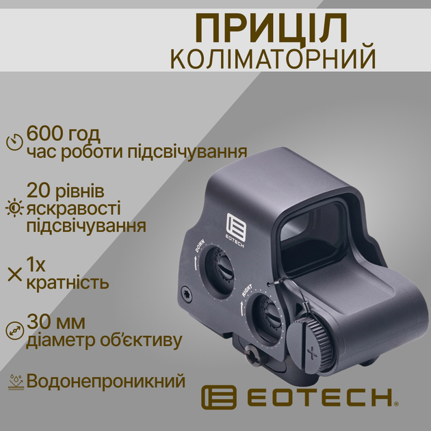 Коллиматорный прицел EOTech 68MOA/1MOA две точки EXPS2-2 - изображение 1