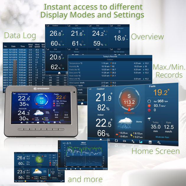 Метеостанція Bresser Professional WIFI HD TFT Colour Weather Center 7-in-1 Sensor (7003500) - изображение 8