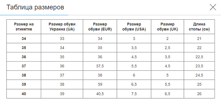 Сороконіжки взуття футбольне LIJIN розмір 40 (верх-PU, підошва-гума, бірюзовий-салатовий) (211-2-3_Бірюзовий-салатовий_4) - изображение 6