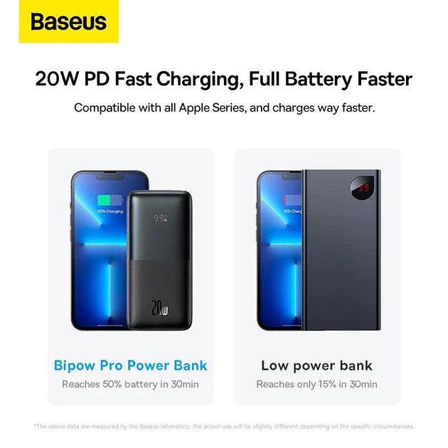 Зовнішній акумулятор Повербанк Power Bank Baseus Bipow Pro Digital Display 10000mAh |2USB/Type-C, QC/PD, 20W/3A| Black ( PPBD040201 ) Black - зображення 11
