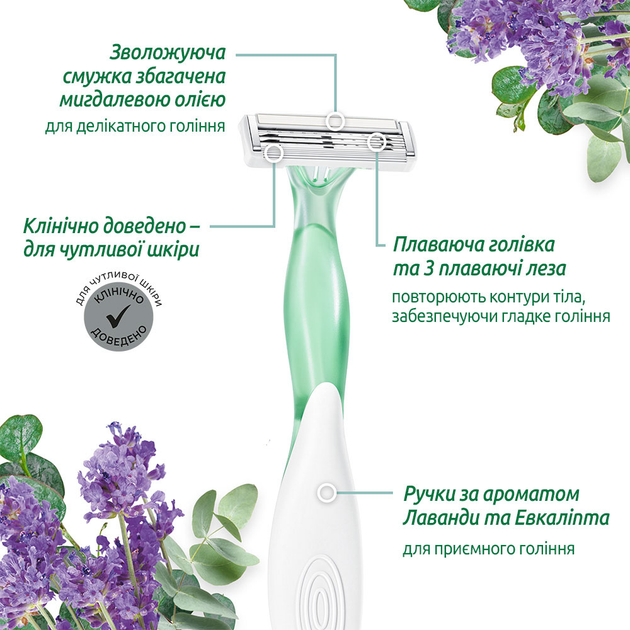 Набір бритв без змінних катриджів BIC Soleil Escape Lavanda 3 шт (3086123710856) - зображення 6