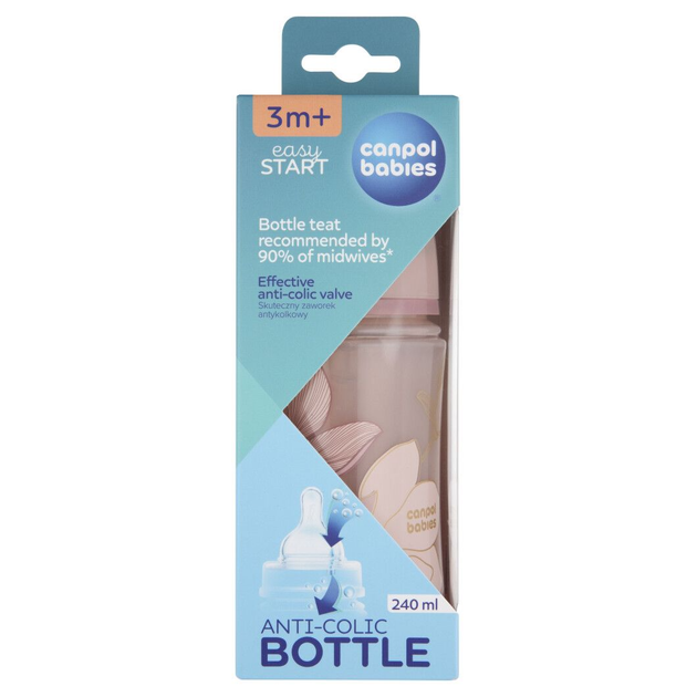 Пляшка антиколікова з широким отвором 240 мл Easystart GOLD - рожева Canpol babies 35/240_pin 5901691886292 - Фото 3 Пляшка антиколікова з широким отвором 240 мл Easystart GOLD - рожева Canpol babies 35/240_pin 5901691886292 - изображение 3