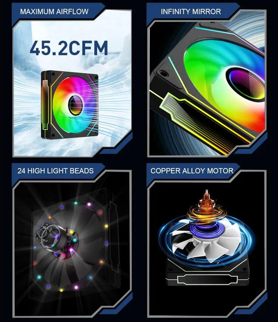Вентилятор UPSIREN UF-1 PRISM 4 PRO WHITE (UF-1 PRISM 4 PRO WHITE) - изображение 2