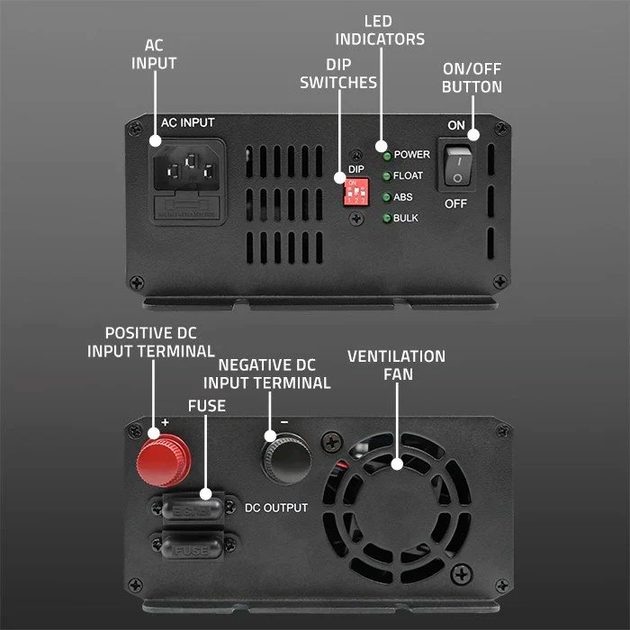 Зарядний пристрій Qoltec Smart Monolith charger for LiFePO4 AGM GEL SLA 40A 12V (5901878519562) - зображення 9