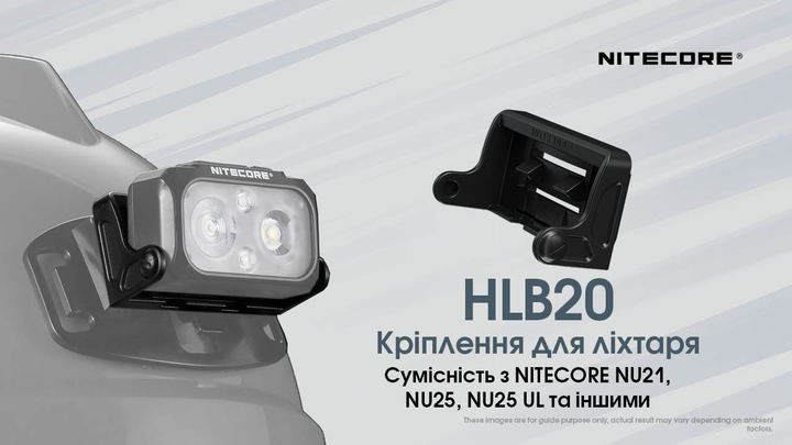 Кріплення на шолом Nitecore HLB20 + HMB1 TAC (для ліхтарів NU21, NU25 New, NU25 UL New), комплект - изображение 2