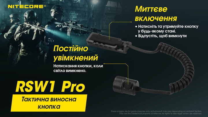 Кнопка виносна Nitecore RSW1 Pro з кріпленням Пікатінні - изображение 2