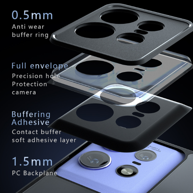 Чехол-накладка TPU Go Boy Case для Motorola Edge 50 Pro - Фото 2 Чехол-накладка TPU Go Boy Case для Motorola Edge 50 Pro - изображение 2