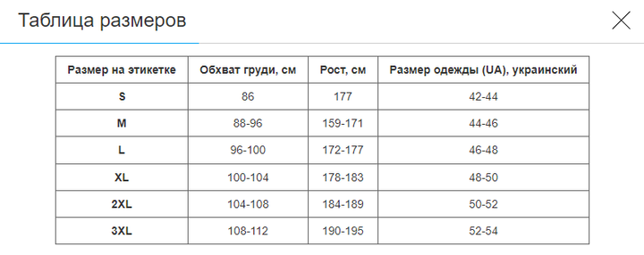 Костюм-дощовик чоловічий (Мотодощовик) роздільний SCOYCO (PL, водонепроникна та світловідбивна тканина, сітчаста підкладка, M, чорний) (RC09_Чорний_M) - изображение 8