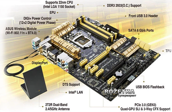 Материнская плата Asus Z87-PRO (s1150, Intel Z87, 2 x PCI-Ex16