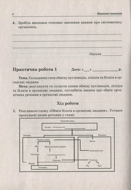 Біологія і Екологія, 10 кл., Зошит для лабораторних та практичних робіт - Кулініч О.М. - ПЕТ (110807) - изображение 3