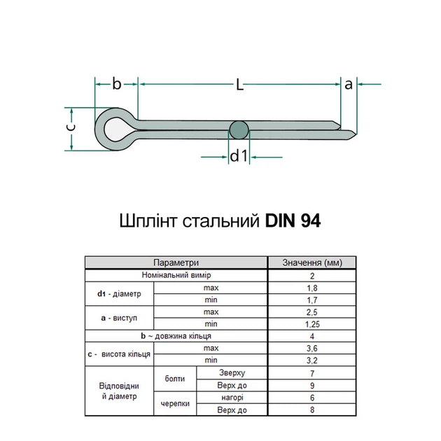 Шплинт разводной DIN94 2х20 нержавеющая сталь (50шт.) [N95Z0000N95Z202000] Metalvis - изображение 2