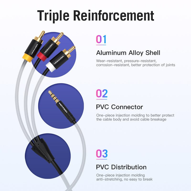 Кабель Vention AUX 3.5 mm M - 3xRCA M (Тюльпан), 1.5 m, Black (VAB-R07-B150) - изображение 3
