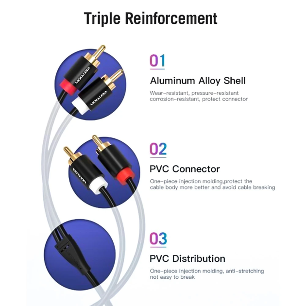 Кабель Vention 2RCA Male to 2RCA Male Audio Cable 1m, Black (VAB-R06-B100) - зображення 4