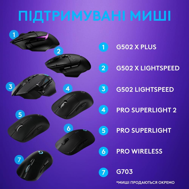 Ігрова поверхня Logitech G Powerplay Black (943-000110) - зображення 2