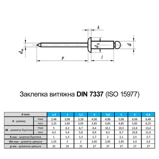 Заклепка RF ISO15977 4х10 RAL1015 прижим 4-6мм алюминий-сталь плоская ...