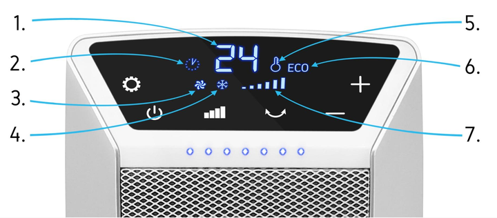 Тепловентилятор електричний Тепловентилятор керамічний Yoer 2000W +ECO - изображение 5