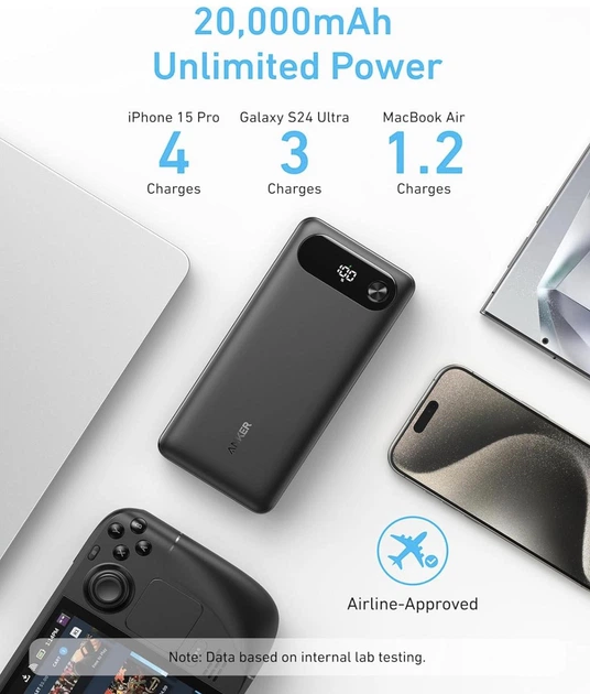 新品Anker Power Bank 20000mAh 87W USB-C　白 Anker（アンカー） Anker Power Bank (20000mAh, 87W, Built-In USB-C