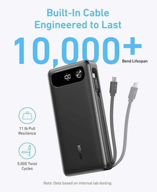 Зовнішній акумулятор Anker Power Bank 20,000mAh USB-C Cable 87W