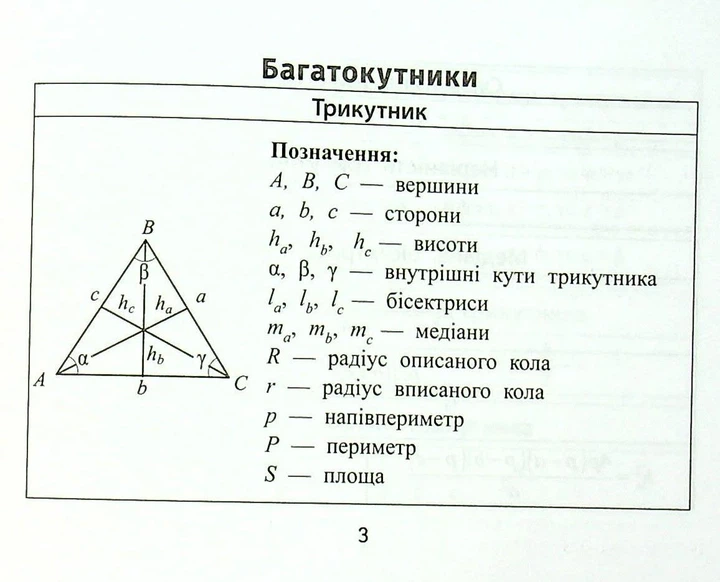 Формули з геометрії - Буряк М.В. - ПЕТ (110750) - изображение 2
