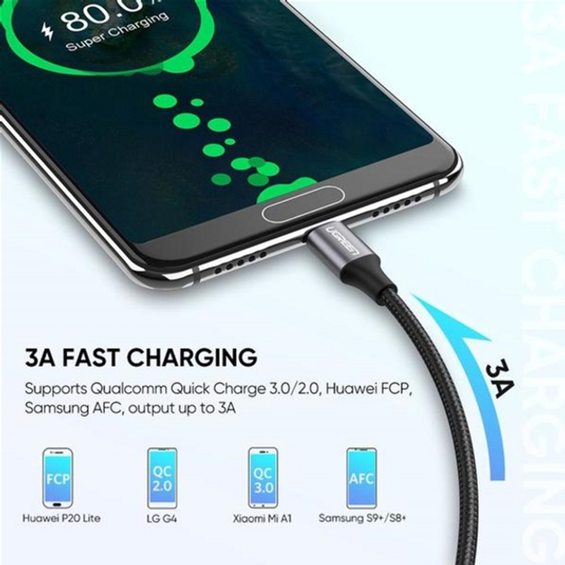 Kabel synchronizacyjny Ugreen US288 USB - Type-C Kabel w oplocie aluminiowym 1 m Czarny (UGR-60126) - obraz 2