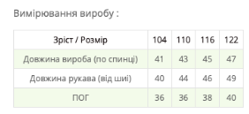 Куртка Cvetkov Мері Молочно - золотий 104 2000000154152 - зображення 3