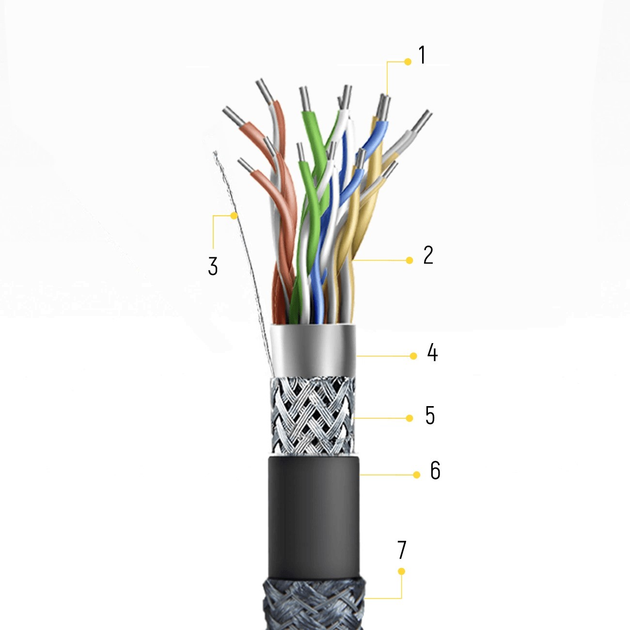 Kabel Wozinsky HDMI - HDMI 2.1 8K 2 m (WHDMI-20) - obraz 9