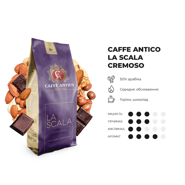 Кофе Caffe Antico La Scala натуральный жареный в зернах 1 кг - Фото 2 Кофе Caffe Antico La Scala натуральный жареный в зернах 1 кг - изображение 2