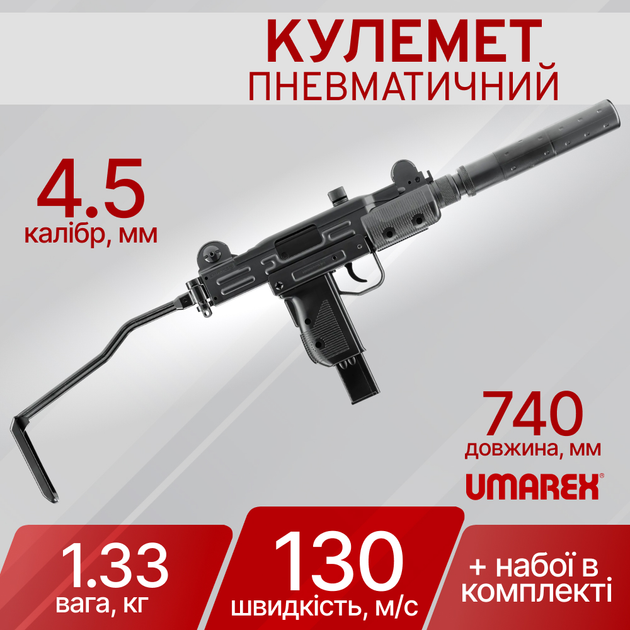 Пистолет-пулемет пневматический Umarex IWI Mini UZI Blowback 4,5 мм 5.8141 - изображение 1