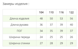 дитяча куртка для дівчинки cvetkov еббі фиолето - малиновий 104см 2000000185125 - изображение 3