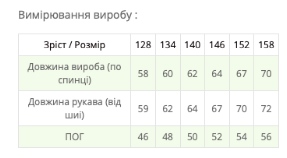 дитяча куртка для дівчинки cvetkov лексі м'ятний 146см 2000000203188 - Фото 2 дитяча куртка для дівчинки cvetkov лексі м'ятний 146см 2000000203188 - изображение 2