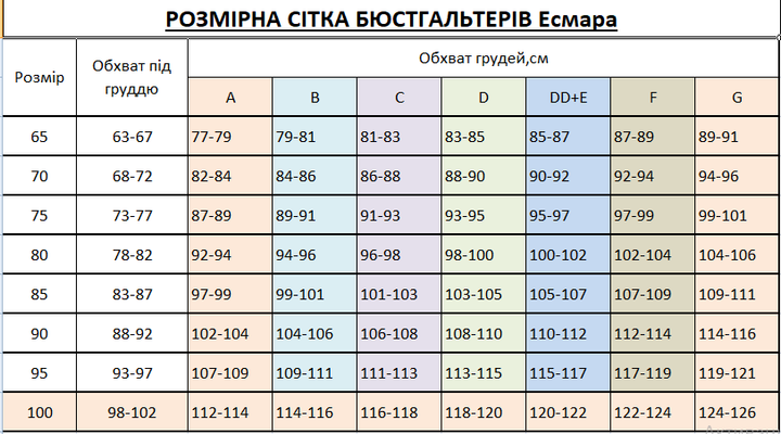 Бюстгальтер жіночий Thirdlove 139833 34 С(85 А)Чорний 230920251236 - изображение 6