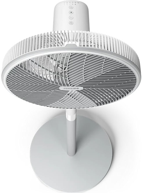 Вентилятор Philips 2000 CX2550/00 - зображення 3