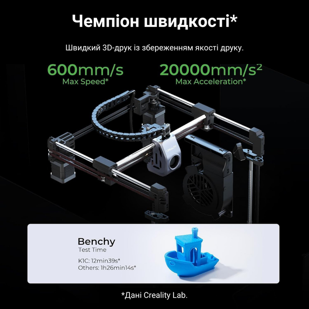 Високошвидкісний 3D-принтер Creality K1C - Фото 2 Високошвидкісний 3D-принтер Creality K1C - зображення 2