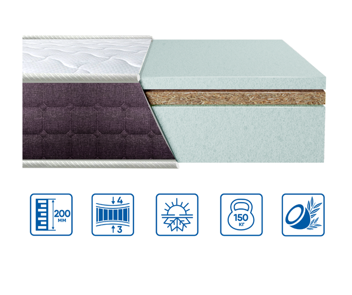 Матрац Eurosleep BIONIC COCOS 70x190 см - изображение 2