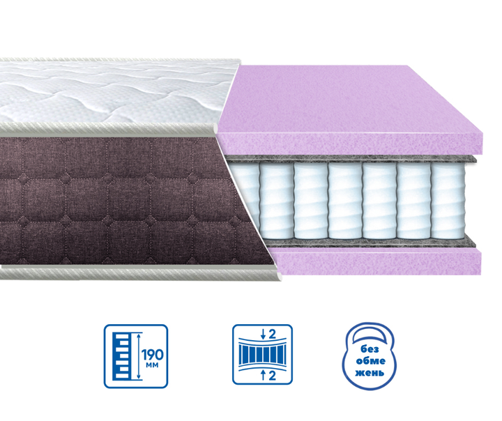 Матрас ортопедический EUROSLEEP BRAVE Spring Foam жаккард 150x190 см ...