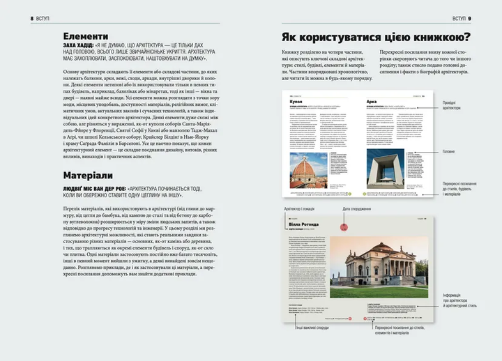 Книга Коротка історія архітектури. Автор - Сьюзі Годж Видавництво Старого Лева 9789664481523 - Фото 2 Книга Коротка історія архітектури. Автор - Сьюзі Годж Видавництво Старого Лева 9789664481523 - зображення 2