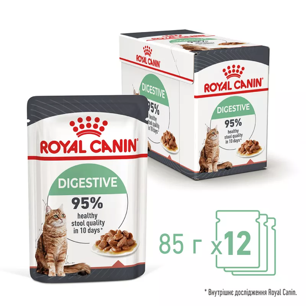 Royal Canin 3+1 Digest Sensitive Консервування Корм ​​Для Котів З Чутливим Травленням 0,085 кг (0273571309531) (11693) - зображення 10